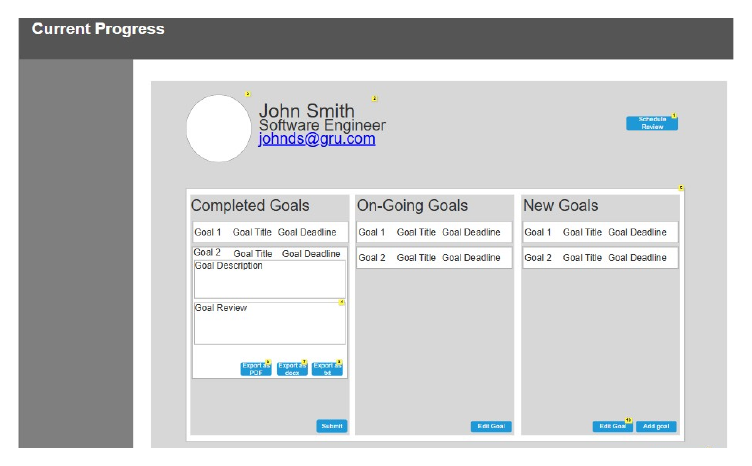 HRIS current-progress dashboard wireframe showing completed, on-going, and new goals